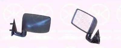 Наружное зеркало KLOKKERHOLM купить