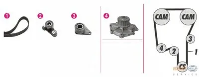 Водяной насос + комплект зубчатого ремня BEHR HELLA SERVICE купить