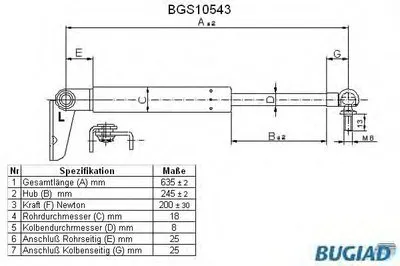 Газовая пружина, крышка багажник BUGIAD купить