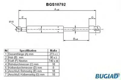 Газовая пружина, крышка багажник BUGIAD купить