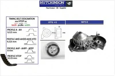 Водяной насос + комплект зубчатого ремня HUTCHINSON купить