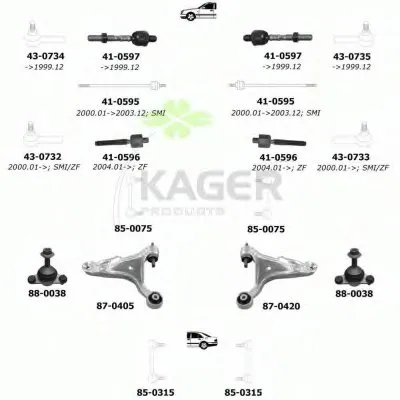 Подвеска колеса KAGER купить