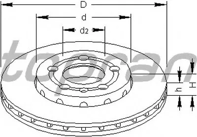 Тормозной диск COATED TOPRAN купить