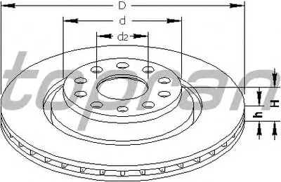 Тормозной диск COATED TOPRAN купить