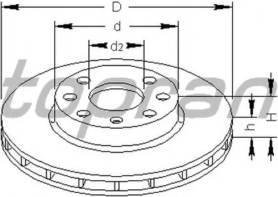Тормозной диск TOPRAN купить