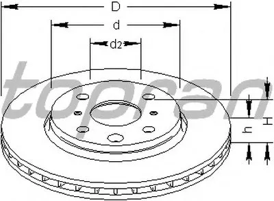 Тормозной диск TOPRAN купить