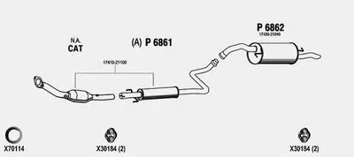 Система выпуска ОГ FENNO купить