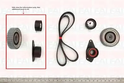 Комплект ремня ГРМ FAI AutoParts купить