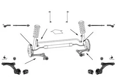 Рулевое управление; Подвеска колеса MEYLE купить