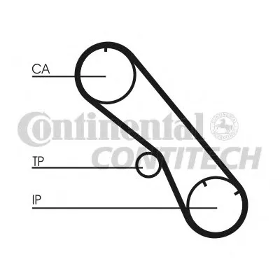 Ремень ГРМ CONTITECH купить