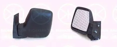 Наружное зеркало KLOKKERHOLM купить