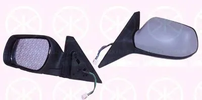 Наружное зеркало KLOKKERHOLM купить