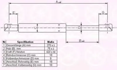 Газовая пружина, крышка багажник KLOKKERHOLM купить