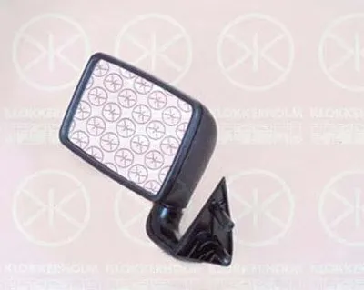 Наружное зеркало KLOKKERHOLM купить