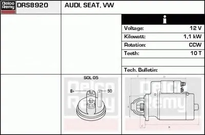 Стартер Remanufactured REMY (Light Duty) DELCO REMY купить