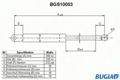 Газовая пружина, крышка багажник BUGIAD купить