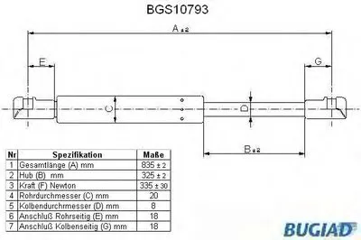 Газовая пружина, крышка багажник BUGIAD купить