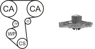 Водяной насос + комплект зубчатого ремня AIRTEX купить