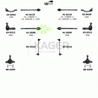 Подвеска колеса KAGER купить