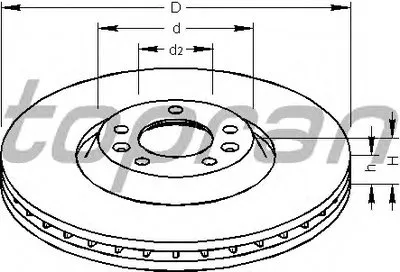 Тормозной диск TOPRAN купить