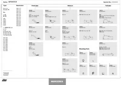 Система выпуска ОГ DINEX купить