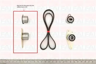 Комплект ремня ГРМ FAI AutoParts купить