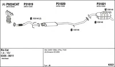 Система выпуска ОГ FENNO купить