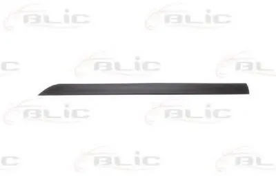 Облицовка / защитная накладка, дверь BLIC купить