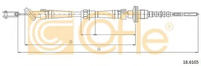 Тросик сцепления COFLE купить