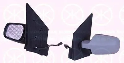 Наружное зеркало KLOKKERHOLM купить