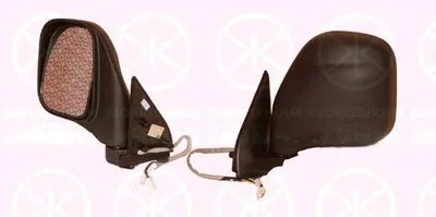 Наружное зеркало KLOKKERHOLM купить