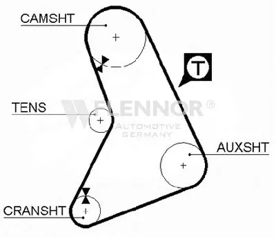 Ремень ГРМ FLENNOR купить