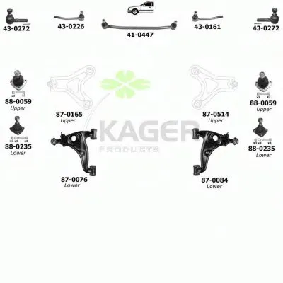Подвеска колеса KAGER купить