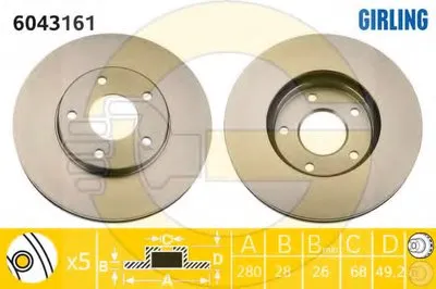 Тормозной диск GIRLING купить