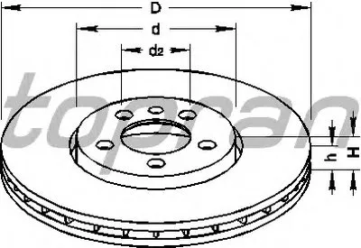 Тормозной диск TOPRAN купить