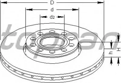 Тормозной диск COATED TOPRAN купить