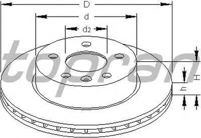 Тормозной диск TOPRAN купить