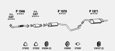 Система выпуска ОГ FENNO купить