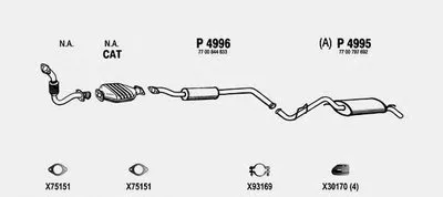 Система выпуска ОГ FENNO купить