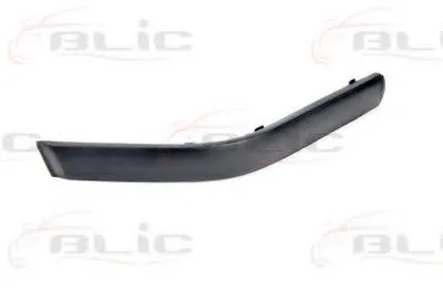 Облицовка / защитная накладка, буфер BLIC купить