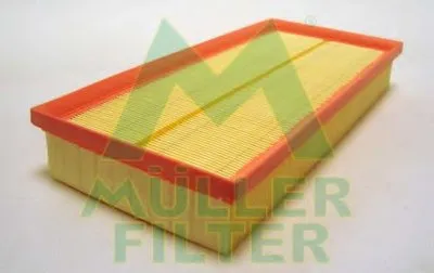 Воздушный фильтр MULLER FILTER купить