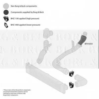 Трубка нагнетаемого воздуха BORG & BECK купить