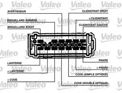 Выключатель на колонке рулевого управления VALEO купить
