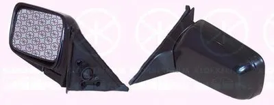 Наружное зеркало KLOKKERHOLM купить