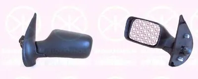 Наружное зеркало KLOKKERHOLM купить