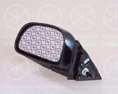 Наружное зеркало KLOKKERHOLM купить