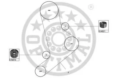 Комплект ремня ГРМ OPTIMAL купить
