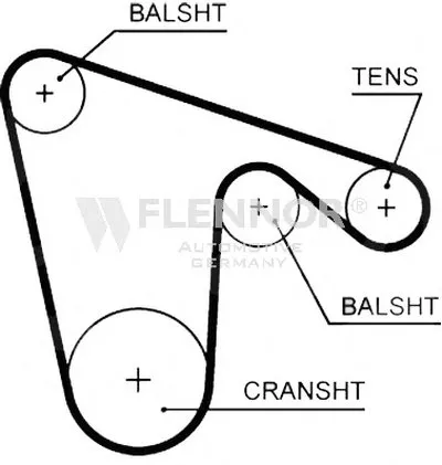 Ремень ГРМ FLENNOR купить