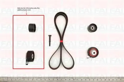 Комплект ремня ГРМ FAI AutoParts купить
