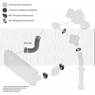 Трубка нагнетаемого воздуха BORG & BECK купить